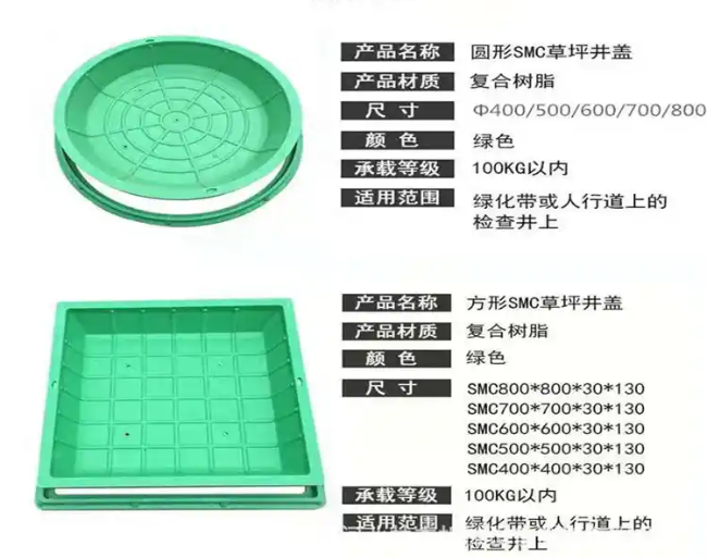 厚街镇树脂复合种植井盖展示